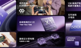 新一代超美小直屏OPPO Reno13系列正式发布 售价2699元起oppo即将上市的手机「新一代超美小直屏OPPO Reno13系列正式发布 售价2699元起」